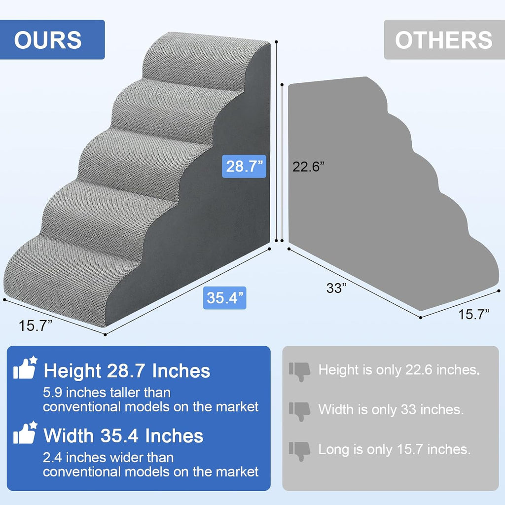 Dog Stairs for high Beds 28.7" H, 5 Step Pet Ramp for Large Dogs
