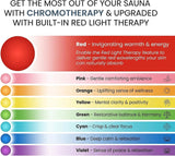 Far Infrared Sauna Room for Home Use - 1350W Natural Hemlock Indoor Personal Wooden Personal Dry Sauna with Rapid