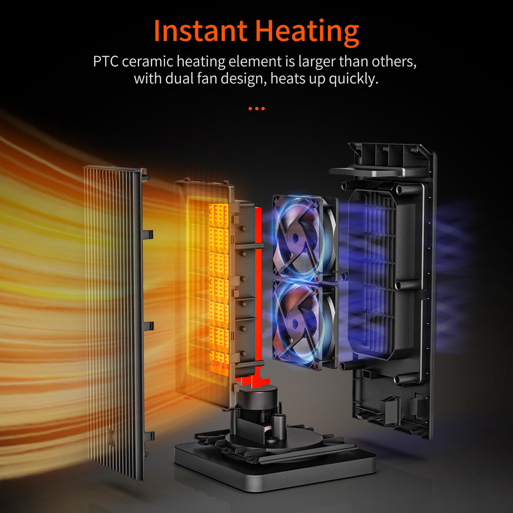 1500W Ceramic Electric Heater, 4 Modes Space Heater for Indoor Use