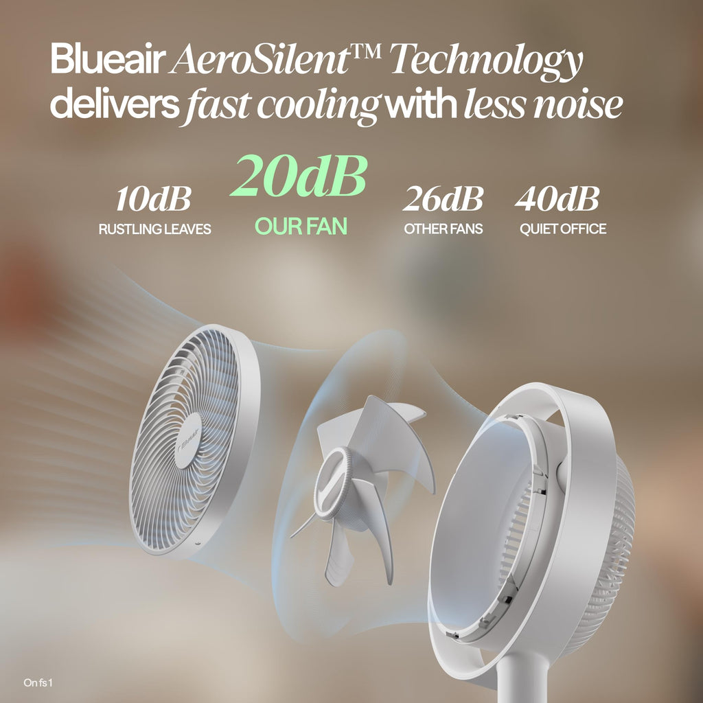 Quiet Oscillating Pedestal Fan , Beige
