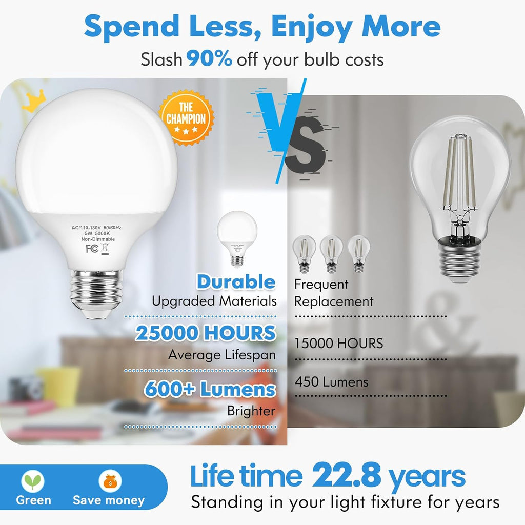 G25 Globe Light Bulbs, 60 Watt Vanity Light Bulb