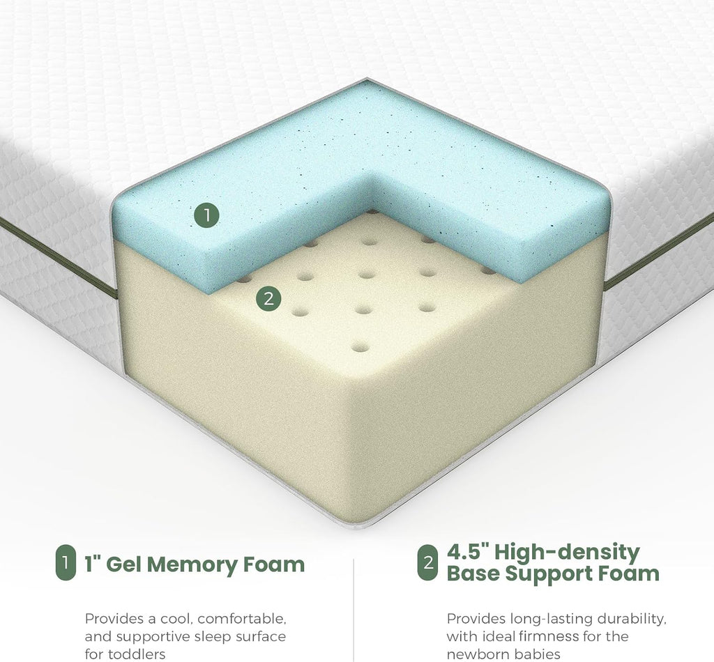 Crib Mattress, Dual-Sided Comfort Baby and Toddler Bed Mattress | Breathable Gel Memory Foam, Removable Washable