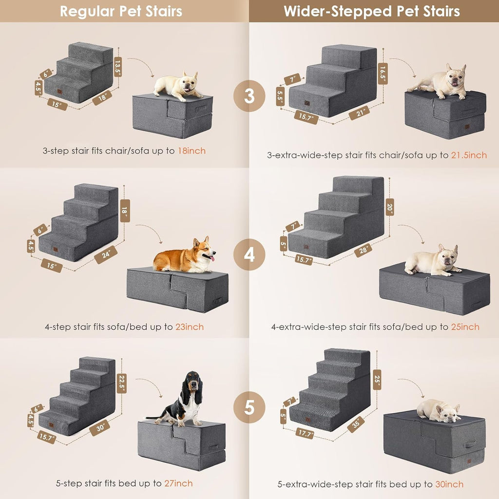 Dog Stairs for High Bed 25" H, Extra Wide Dog 5-Step, Grey