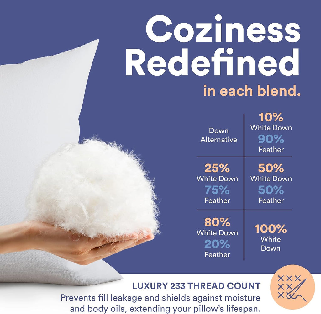 Down & Feather Throw Pillow Insert - 25/75 Medium Support - Decorative Couch Pillow - Premium Cotton Shell- 22x22 1