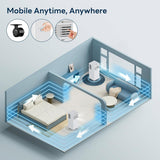 Portable Air Conditioners, 8,500 BTU(Ashrae) /5,100 BTU (SACC), Cooling,Dehumidifier,Fan Mode,Up to 200 Sq.Ft