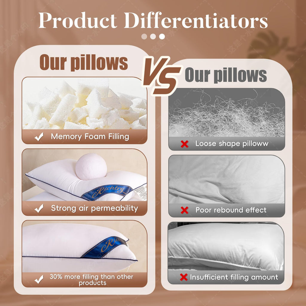 14 x 36 Inch Throw Pillow Insert, with Memory Foam Filling, White