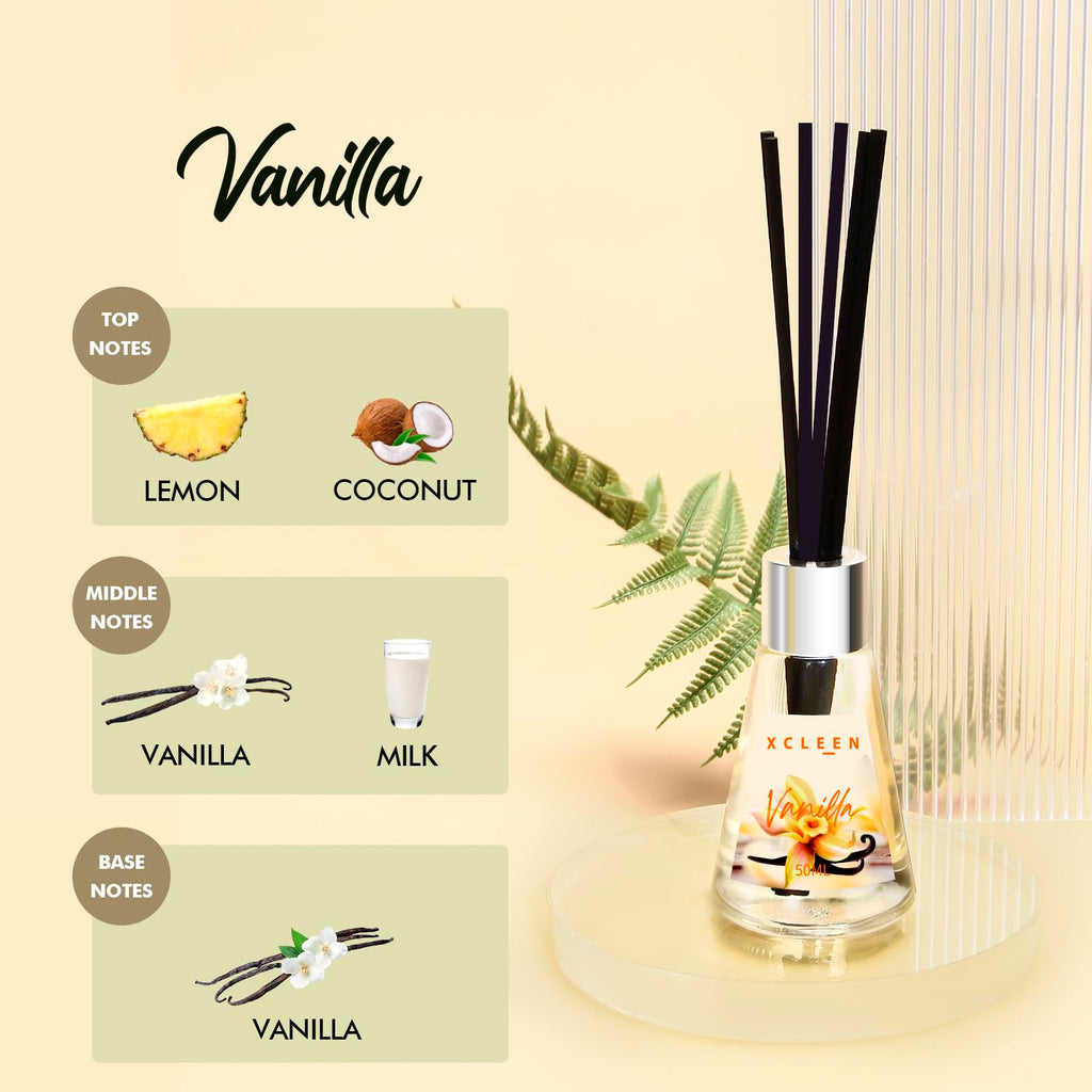 3 Pack Reed Diffuser, Scented Oil Diffuser with 15 Sticks, Escape/Vanilla/Moroccan Amber, Air Freshener, Holiday