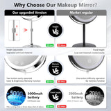 9" Makeup Mirror with Lights,5000mAh Rechargeable Vanity Mirror,1X/10X Double Sided Magnifying Mirror with Adjustable