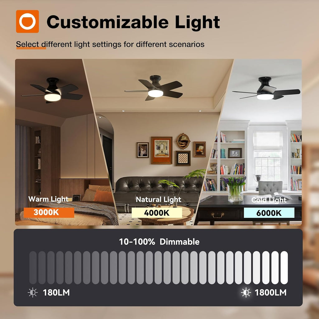 Ceiling Fans with Lights, 32 inch Low Profile Ceiling Fan with Light and Remote Control, Flush Mount, Reversible, 3CCT, Dimmable, Quiet, Black Small Ceiling Fan for Bedroom Indoor/Outdoor Use A103-B0CLNL413S