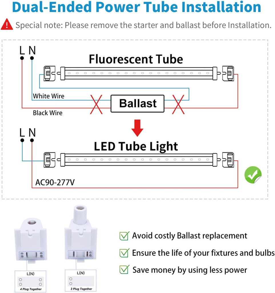 8ft LED Tube Light 65W, Fa8 Base Single Pin, Double Ended, Ballast Bypass