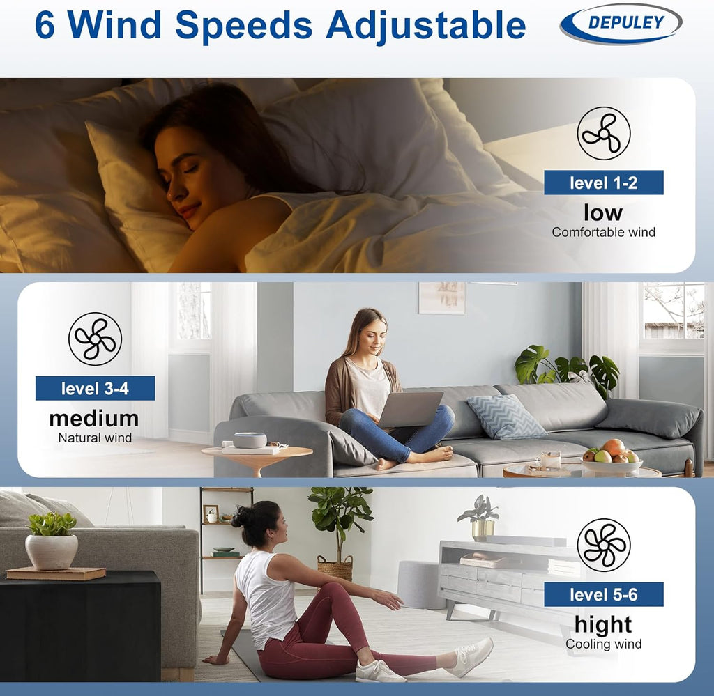 52 Inch 3 Blade Outdoor Fans for Patios - White Ceiling Fan No Light Indoor Remote Control Ultra Quiet DC Motor Reversible 6 Speed Timer A101-B0DYN2D4QH