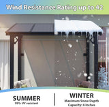 8’x 5’ Premium Gazebo with Aluminum Top Frame & Polycarbonat - Image 4