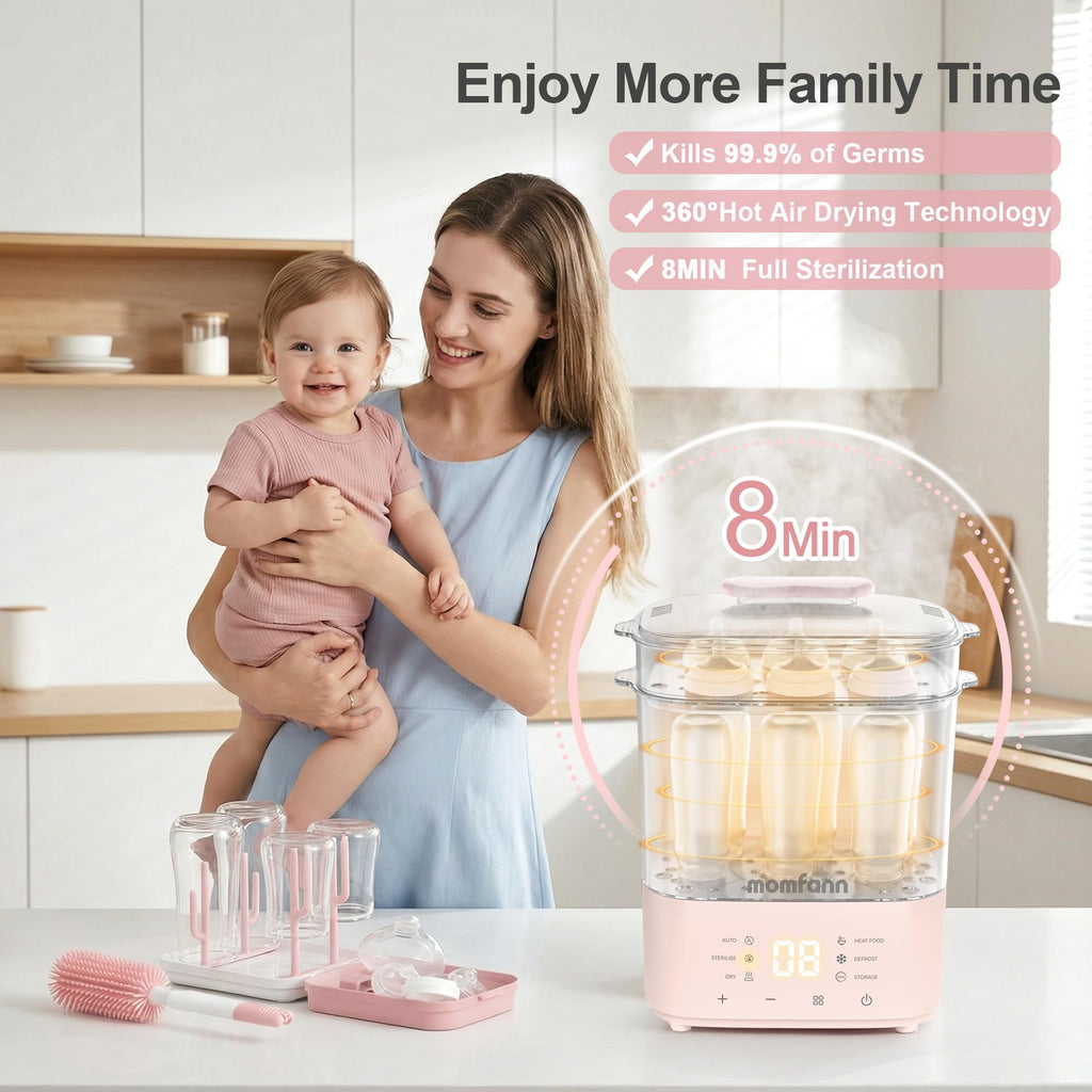 Bottle Sterilizer and Dryer for Baby Bottles, Pacifiers, Pump Parts