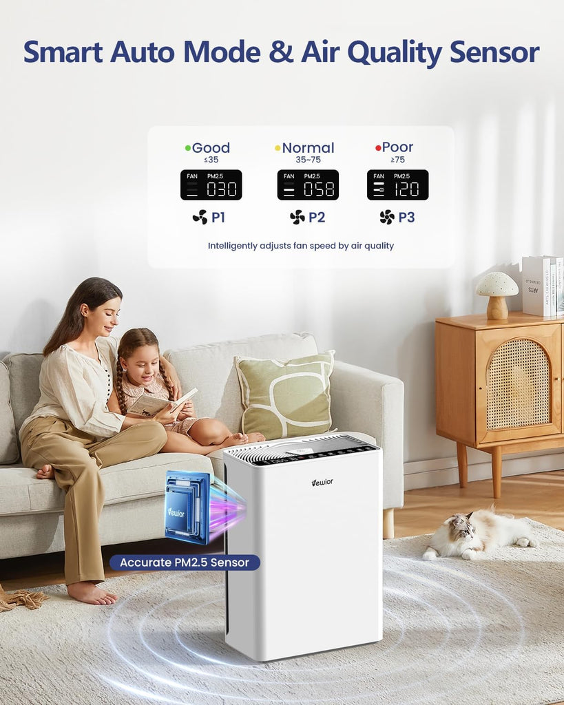 Air Purifiers For Home Large Room Up To 2200 sqft H13 HEPA Air Purifiers Filter With Fragrance Spong