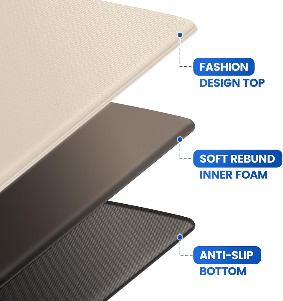 Kitchen Mats for Floor,3PCS Cushioned Soft Kitchen Rugs | Non Slip Anti Fatigue Mats for Floor,Waterproof Kitchen