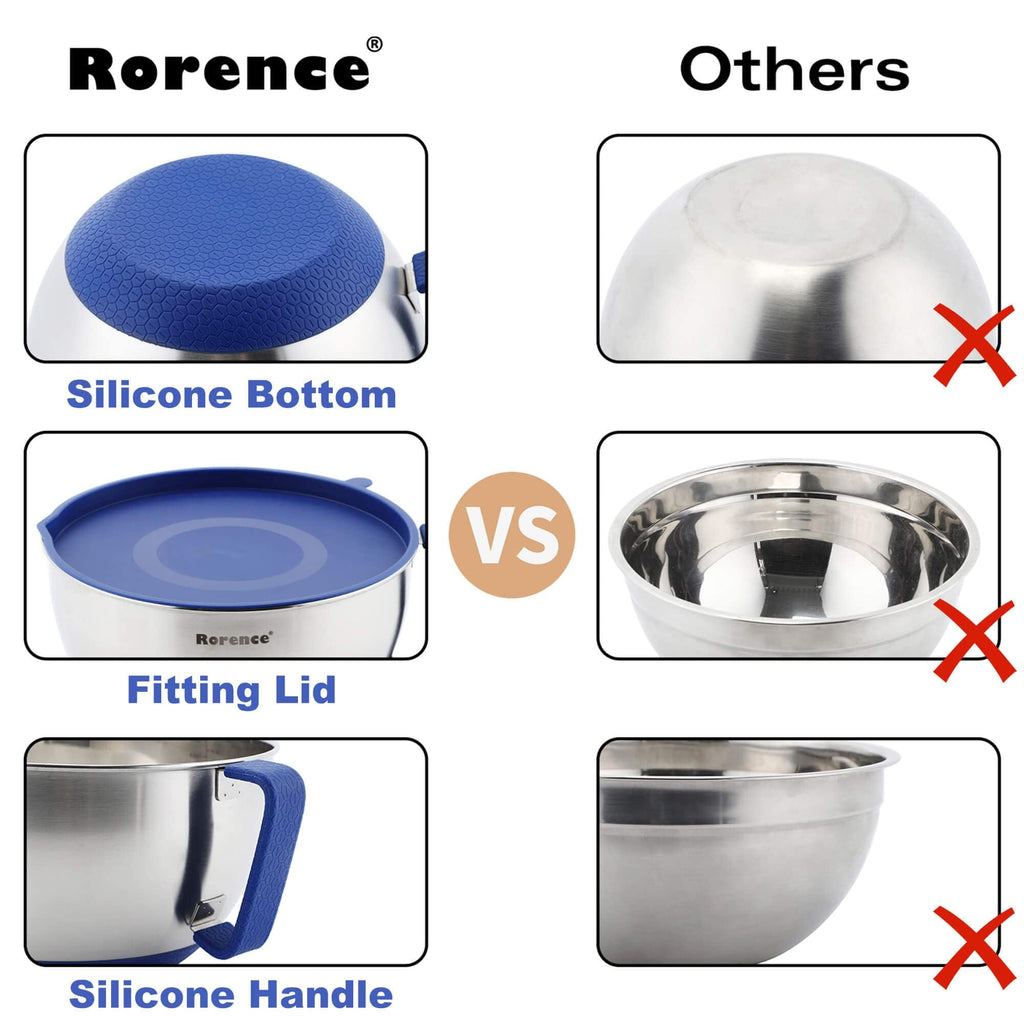 Stainless Steel Mixing Bowls Set with Lids,1.5,3 & 5 Qt,Blue