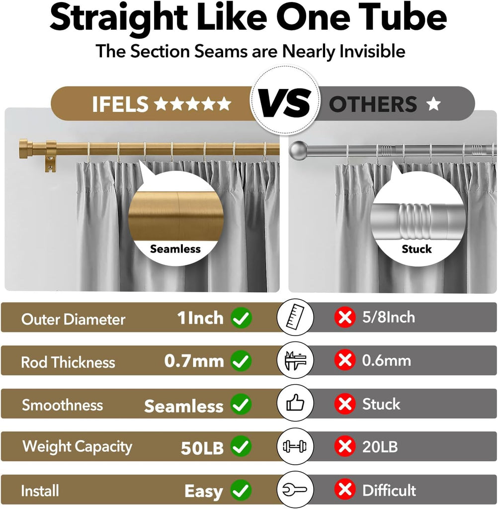 Brass Curtain Rods for Windows 32 to 60 Inch,1 Inch Heavy Duty Brush Gold Window Curtain Rod with Solid Metal Finials