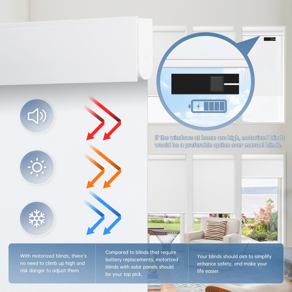 Motorized Blinds with Remote, Blackout Roller Blinds for Windows
