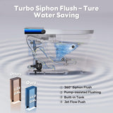 Smart Toilet with Built-In Bidet, Auto Open and Close, Foot Sensor, Powerful Auto Flush, ADA Comfort Height, Heated Seat, Foam System, Built-In Tank