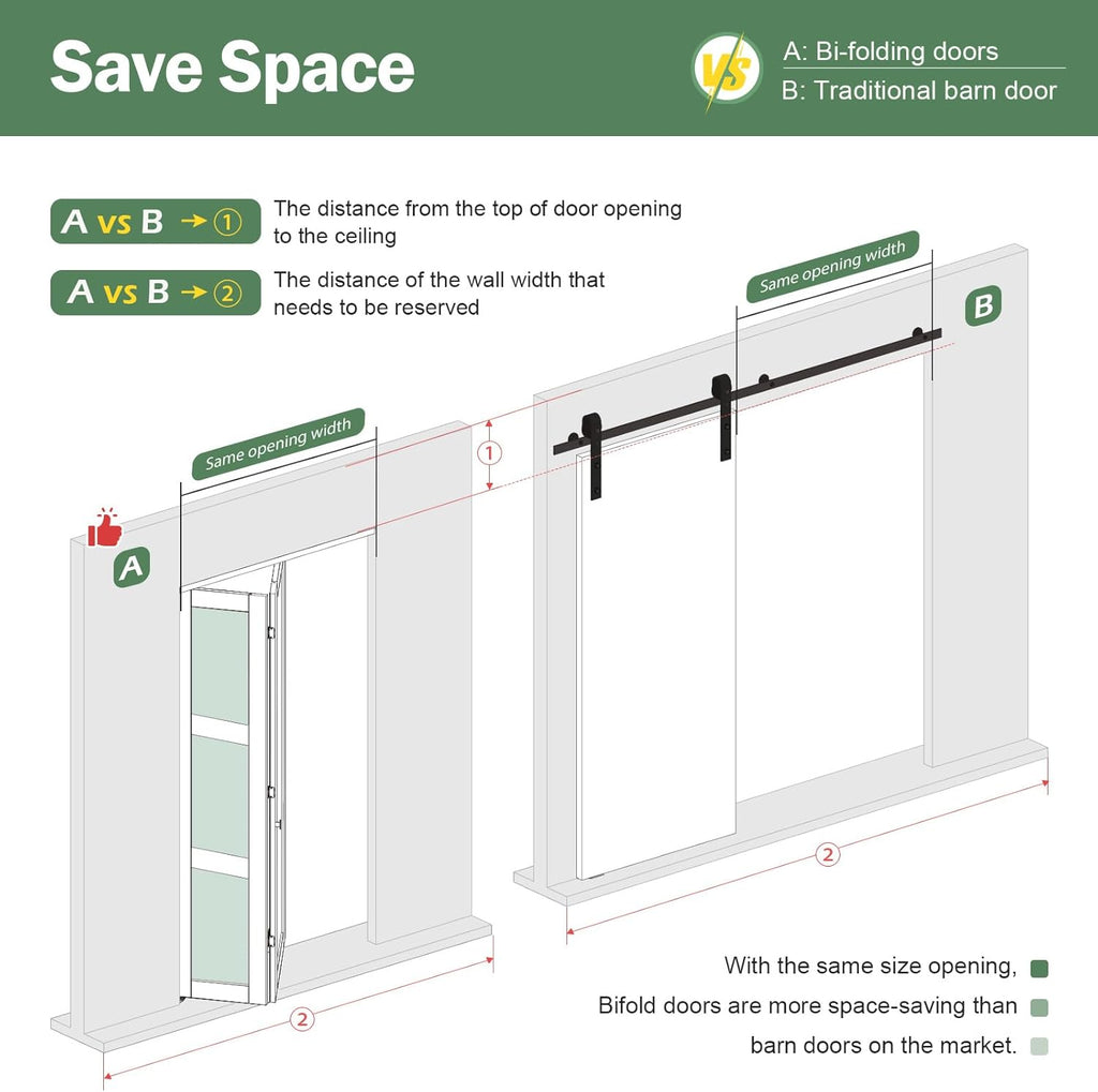 Bifold Doors for 32"×80-3/4" Opening, Preassembled White Frosted Glass Folding Barn Door, Sliding In