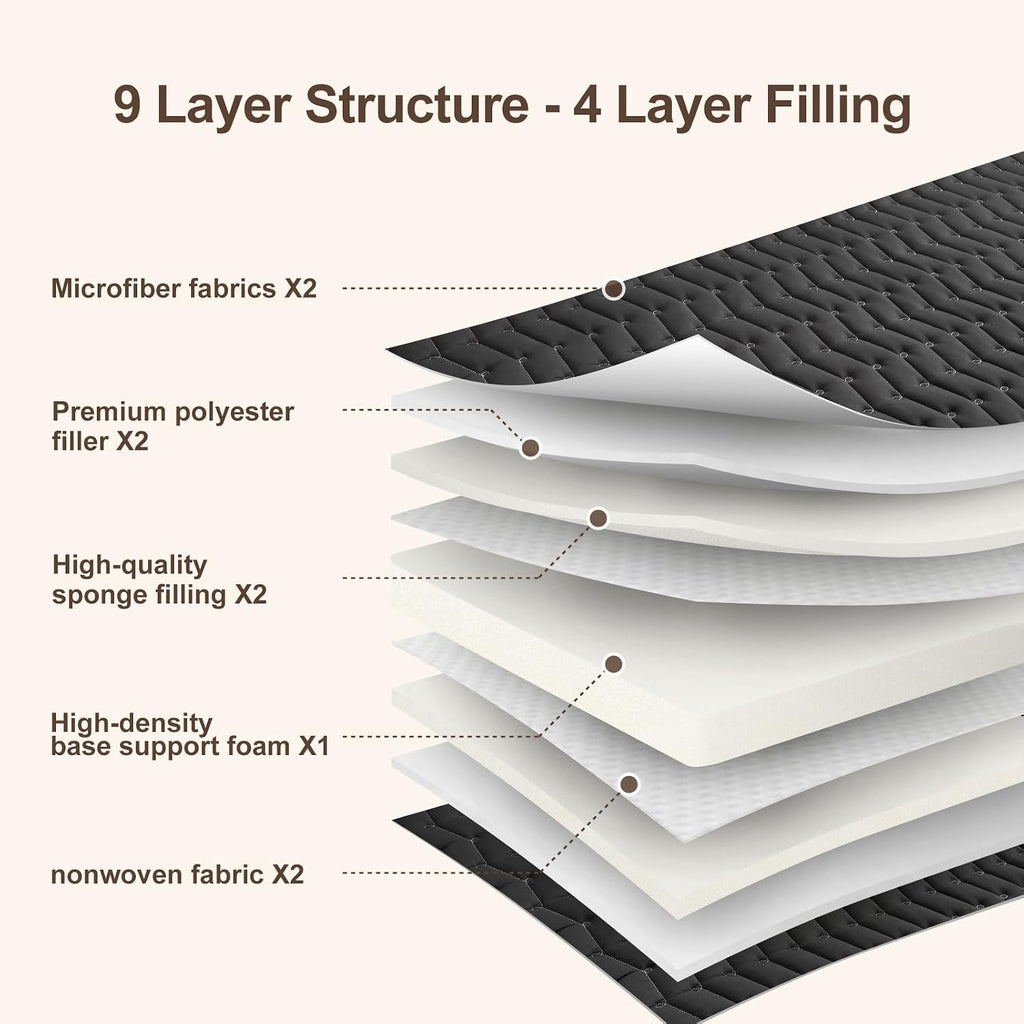Premium Foam Japanese Futon Floor Mattress 54"x 80", 100% High Density Foam Comfortable Floor Mattress, 3.2"