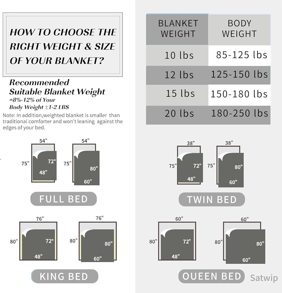 Weighted Blanket Queen Size 15 LBS, Cooling Weighted Blanket for Hot Sleepers, Cool Moire Jersey with Soft Breathable