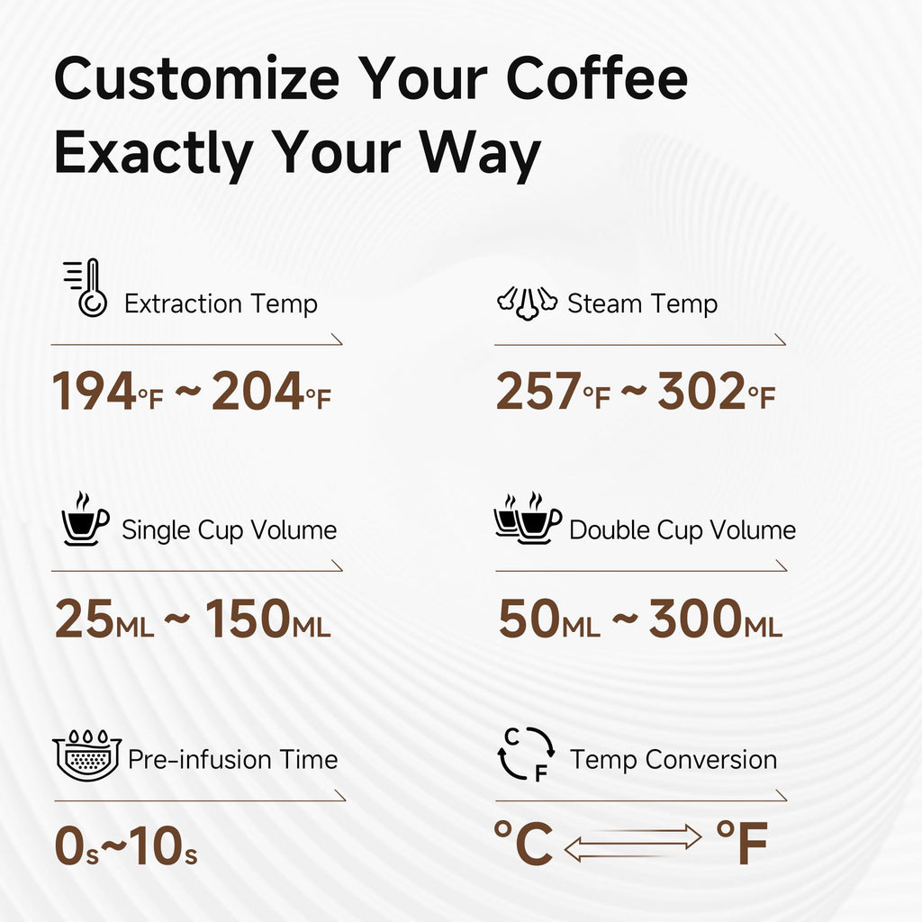 58mm Espresso Machine, Black Stainless Steel, 20bar