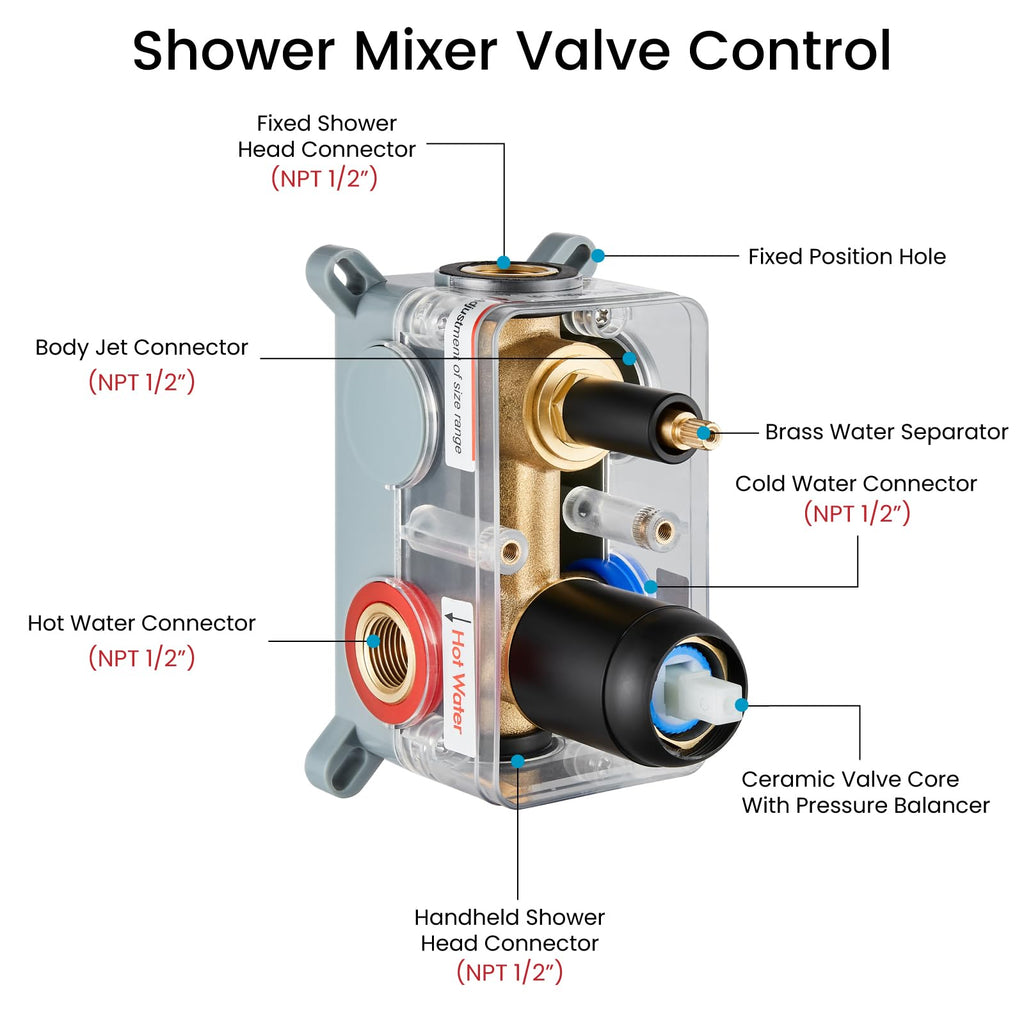 Rainfall Shower System with Full Body Jets 4pcs Matte Black