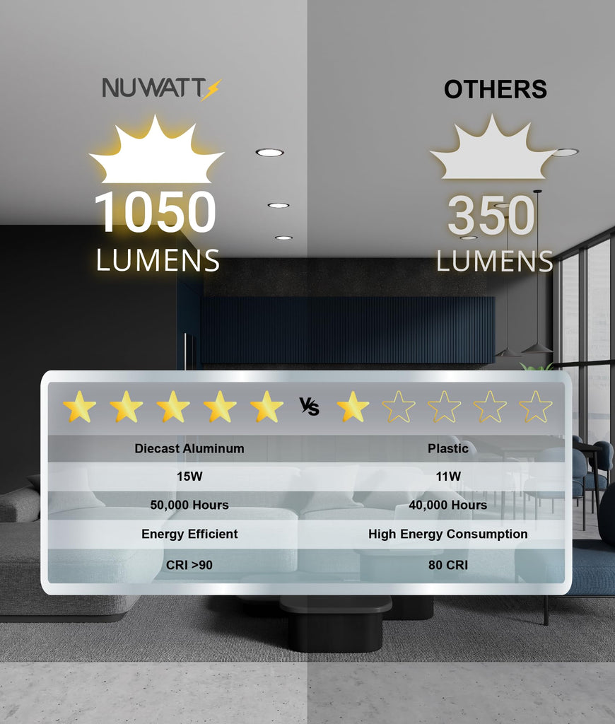Canless 6 inch Brushed Nickel LED Recessed Lights, 2700K-5000K, 6 PK