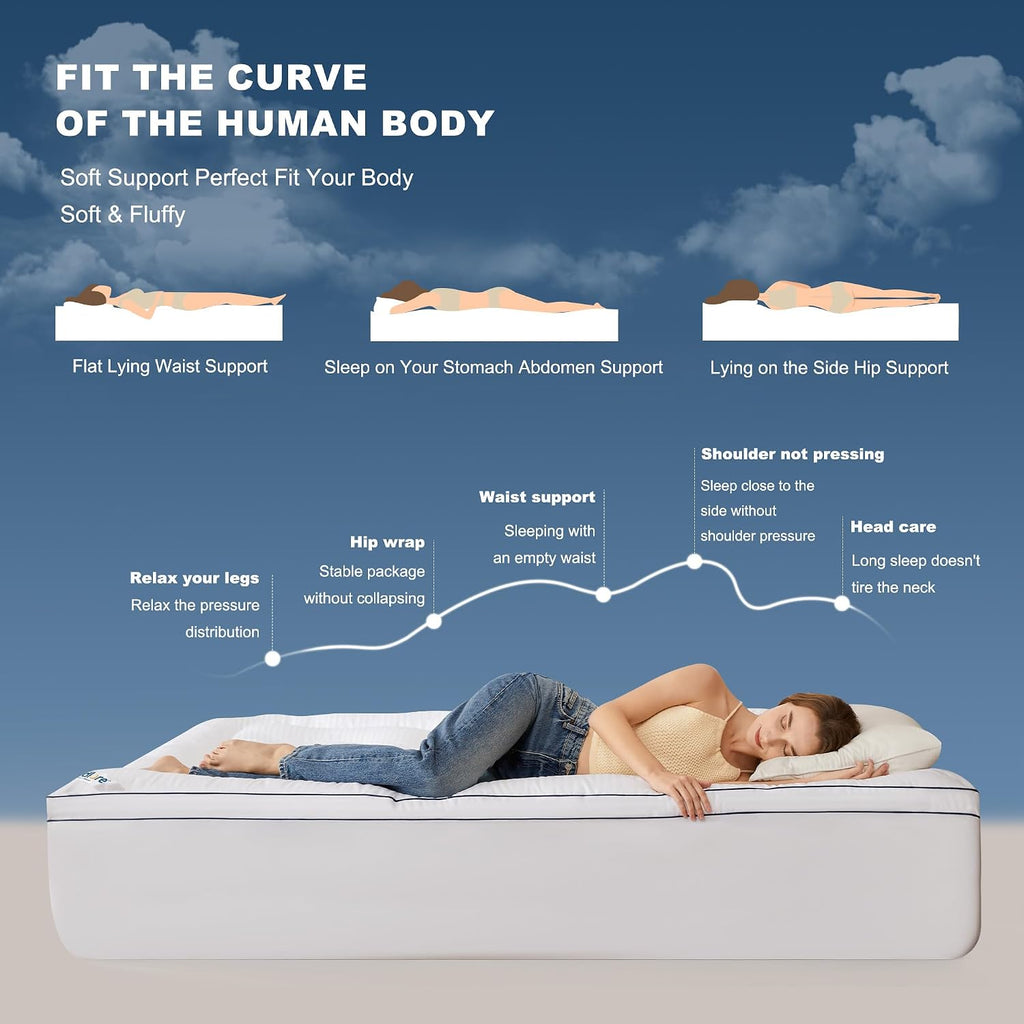 Full Size Mattress Topper, Thick Pillow Top Bed Cover Mattress Pad | Soft Mattress Cover for Back Pain Relief,Cooling