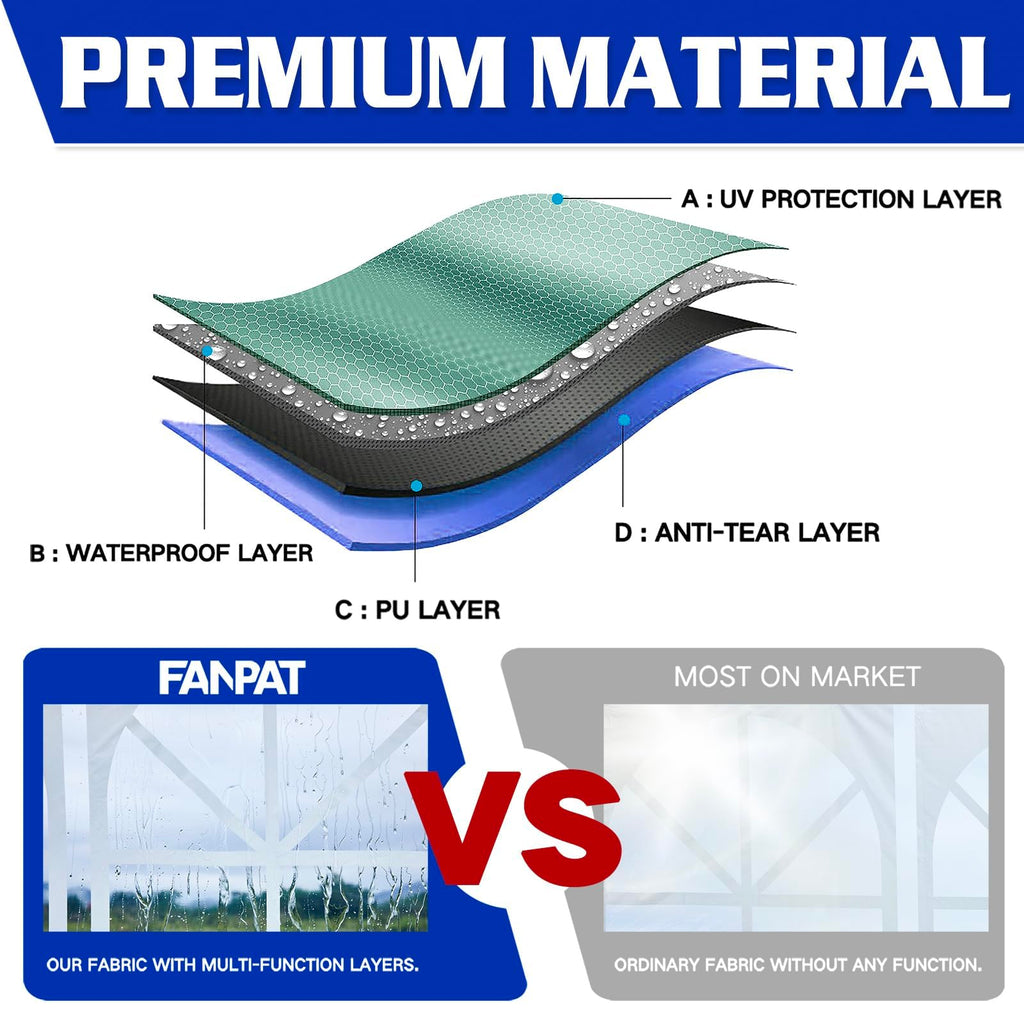 Church Sidewalls for 10x10 Pop Up Canopy, Blue(3Pcs Sidewalls Only)