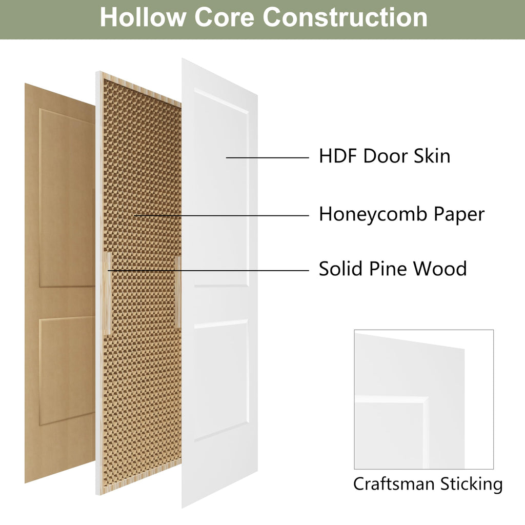 28x80 in 2-Panel White Primed Interior Door Panel
