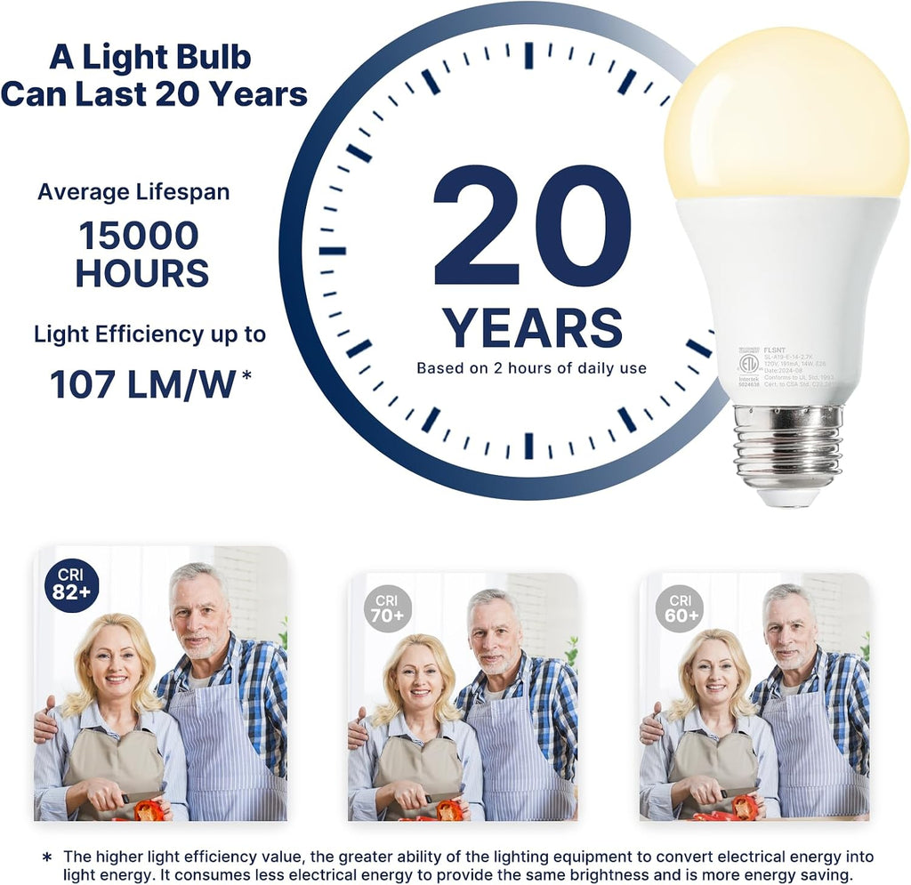 100W Equivalent A19 LED Light Bulbs, Efficient 14W, 1500Lumens, 2700K Soft White, CRI82, E26 Standard Base, 24 Pack
