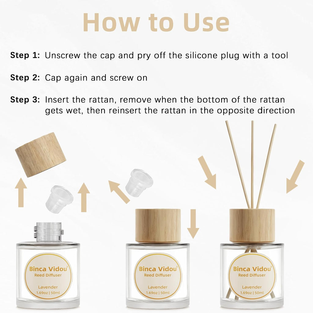 Reed Diffuser Set, Lavender & Vanilla Natural Scent Oil Diffusers with Sticks Bathroom Aromatherapy Decor 1.69oz x 2 - Set of 2