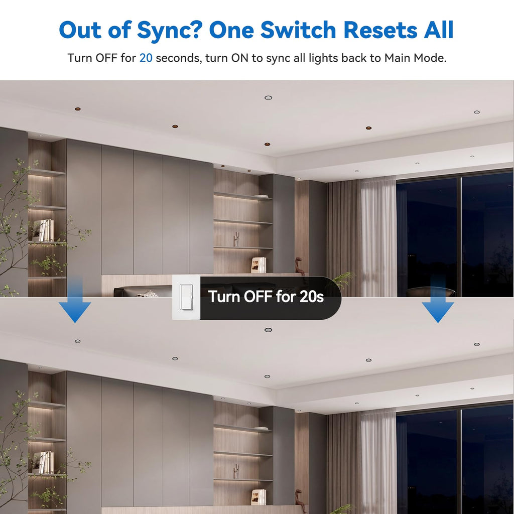 Black Anti Glare 2 Inch Recessed Lighting Canless Spotlight 6-Pack