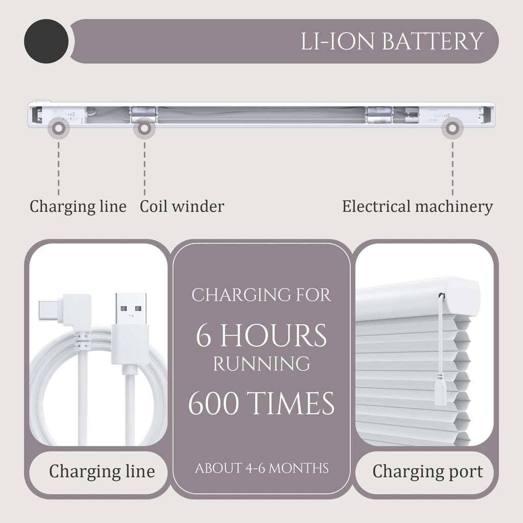 Motorized Day Night Cellular Shades, Smart Electric Double Honeycomb Blinds with Remote, Blackout and Light Filtering