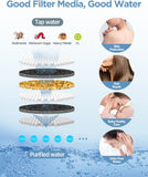 Filtered Shower Head with Handheld Combo - Dual 2-in-1 Spa System with Massage Shower and 10 Modes Hand Held Shower High Pressure with Built in Power Wash Mode (Chrome)