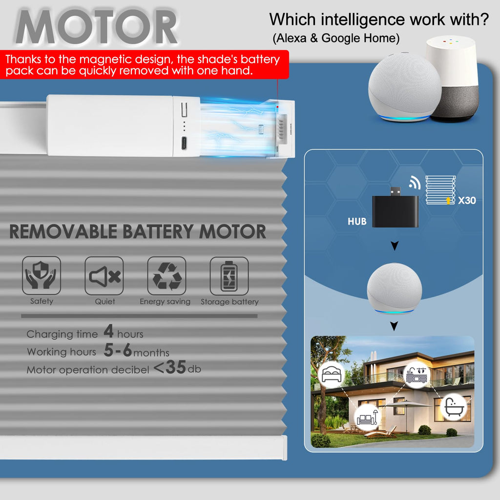 Motorized Cellular Shades with Remote Control, Grey