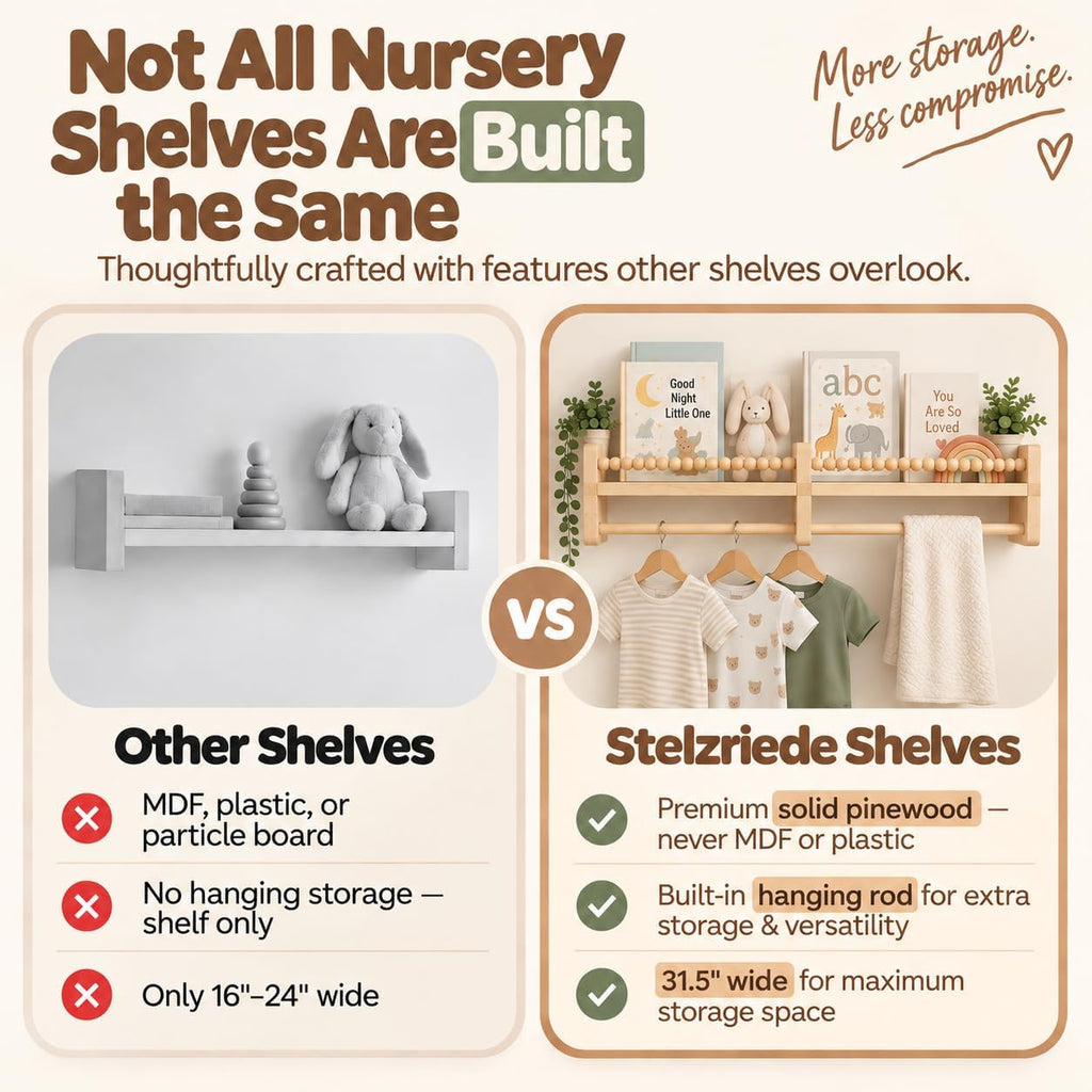 Nursery Shelves for Wall, Set of Premium Solid Pine Nursery Bookshelf with Hanging Rod, Rounded Edges, Wall