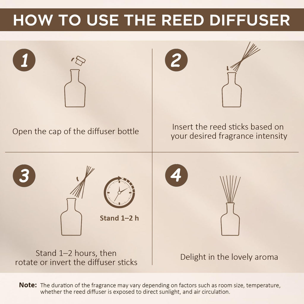 Fig Orchard Reed Diffuser, 100ml(3.38 fl.oz)
