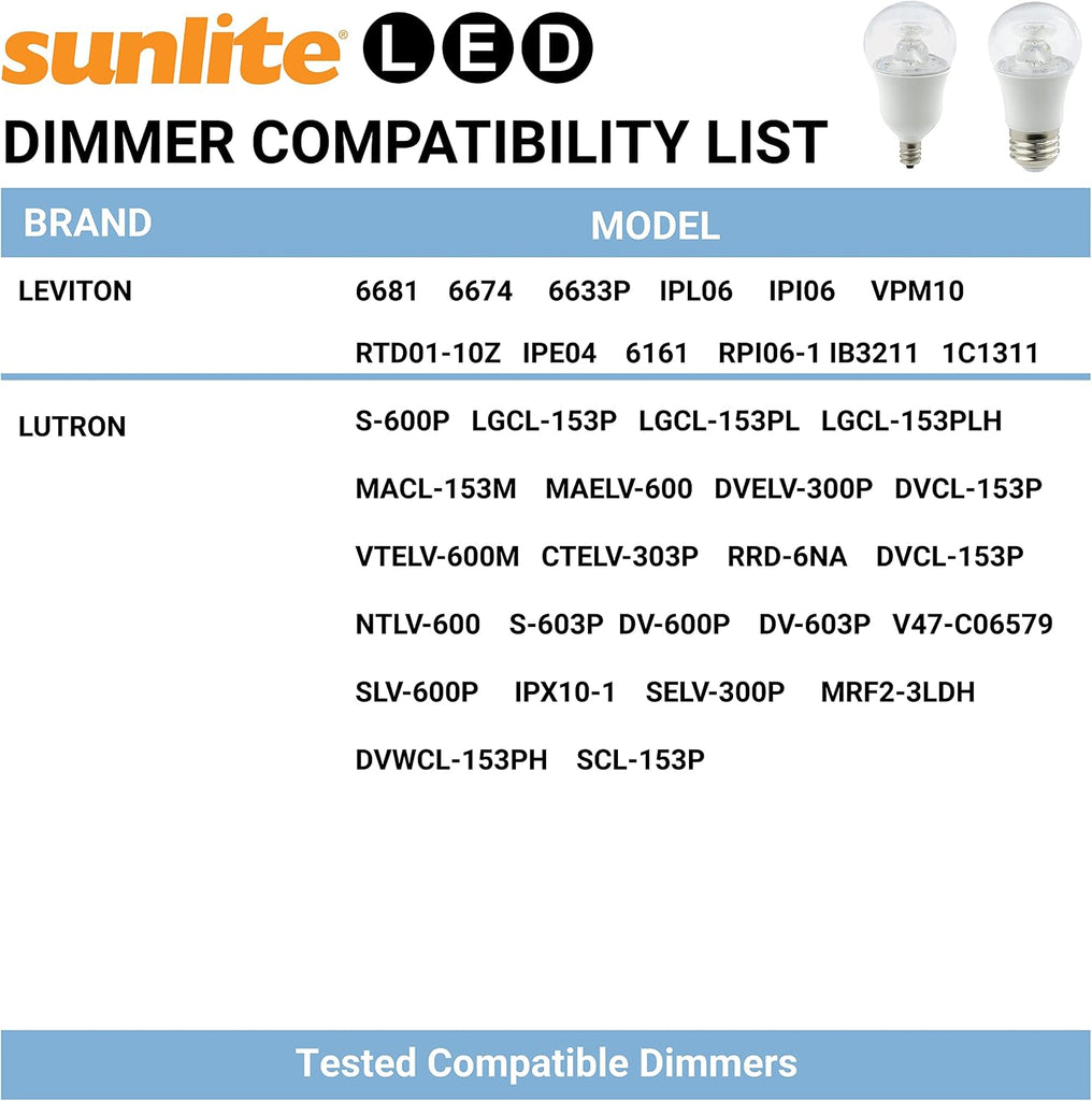 LED A15 Appliance Clear Light Bulb, 6 Watts (40W Equivalent), 450 Lumens, Medium Base (E26), 90 CRI, Dimmable, ETL