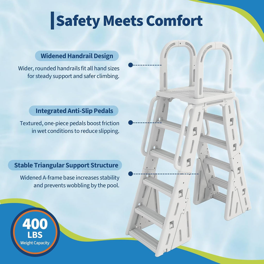 A-Frame Above Ground Pool Ladder, Fits 48-56 Inch Above Ground Pools | HDPE Entry Stairs, with Non-Slip Steps
