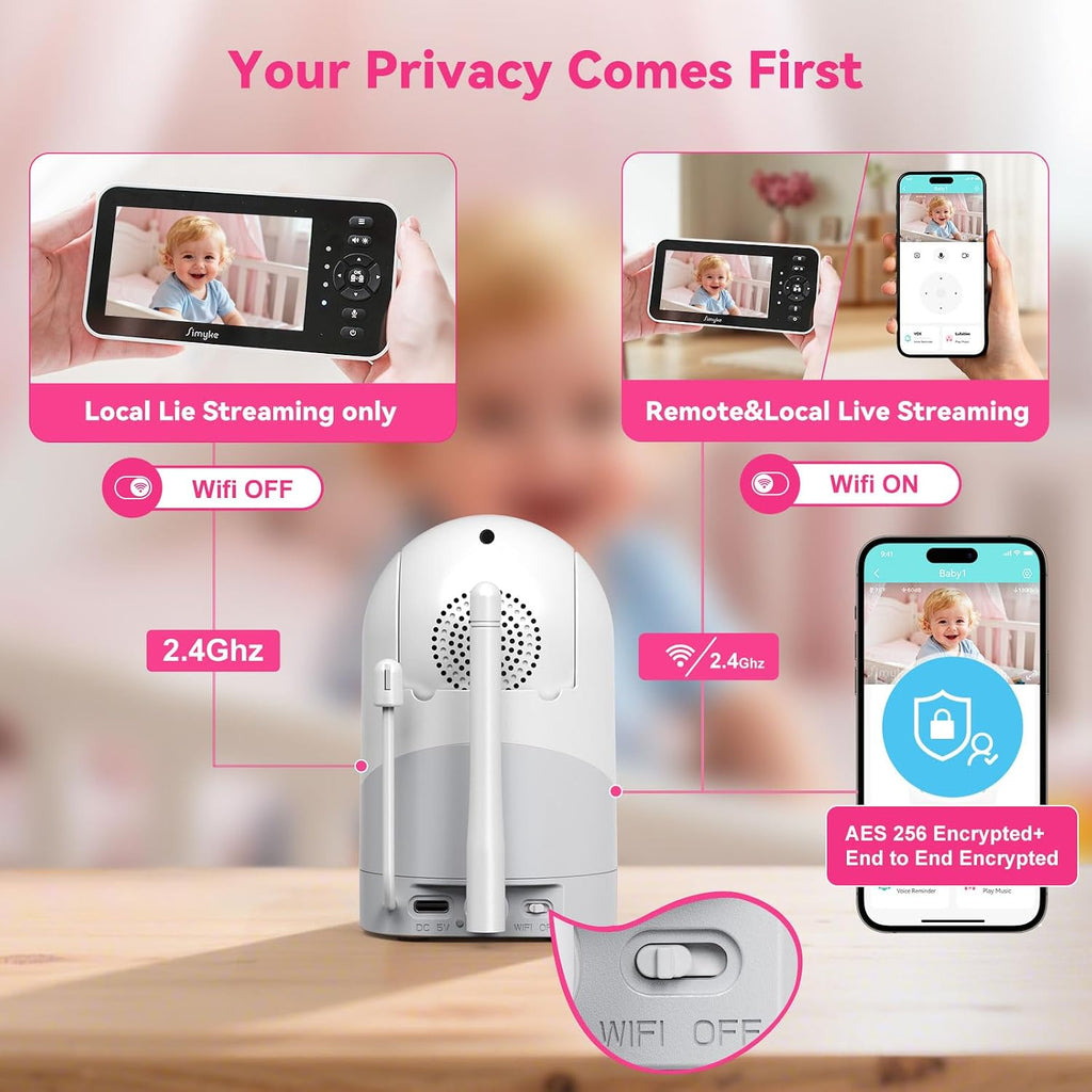 Monitor,5" Video Baby Monitor with 720P Camera,WiFi Audio Monitor with Remote PTZ,Night Vision, Way Talk,Sleep