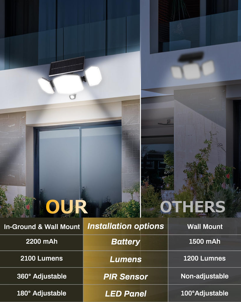 Solar Motion Sensor Outdoor Lights with Stakes, 2 Pack