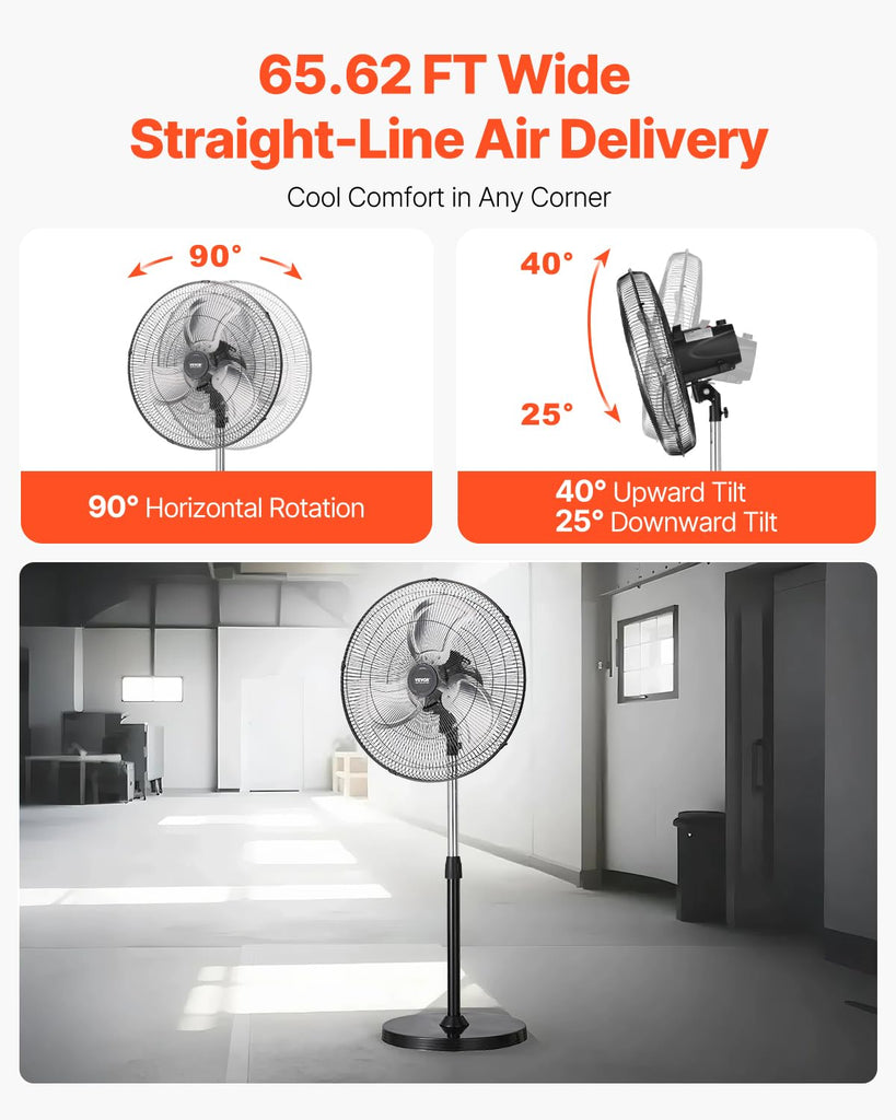 Industrial Pedestal Fan, 20 Inch 90-Degree Oscillating Fan, Height Adjustable Standing Fans with 3 Adjustable Speeds