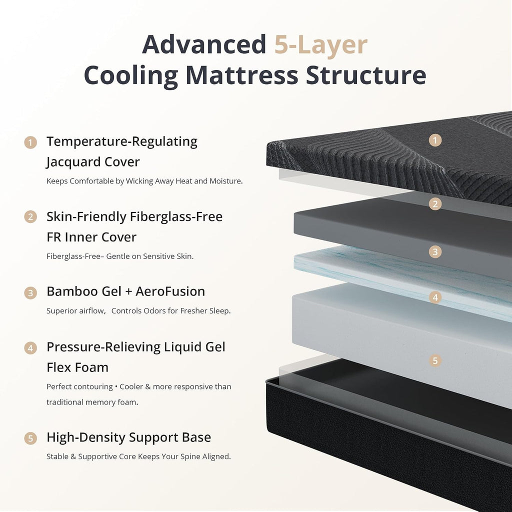 Queen Size Mattress 10 Inch Gel Memory Foam Medium | Cooling & Back Pain Relief, Fiberglass Free, CertiPUR-US