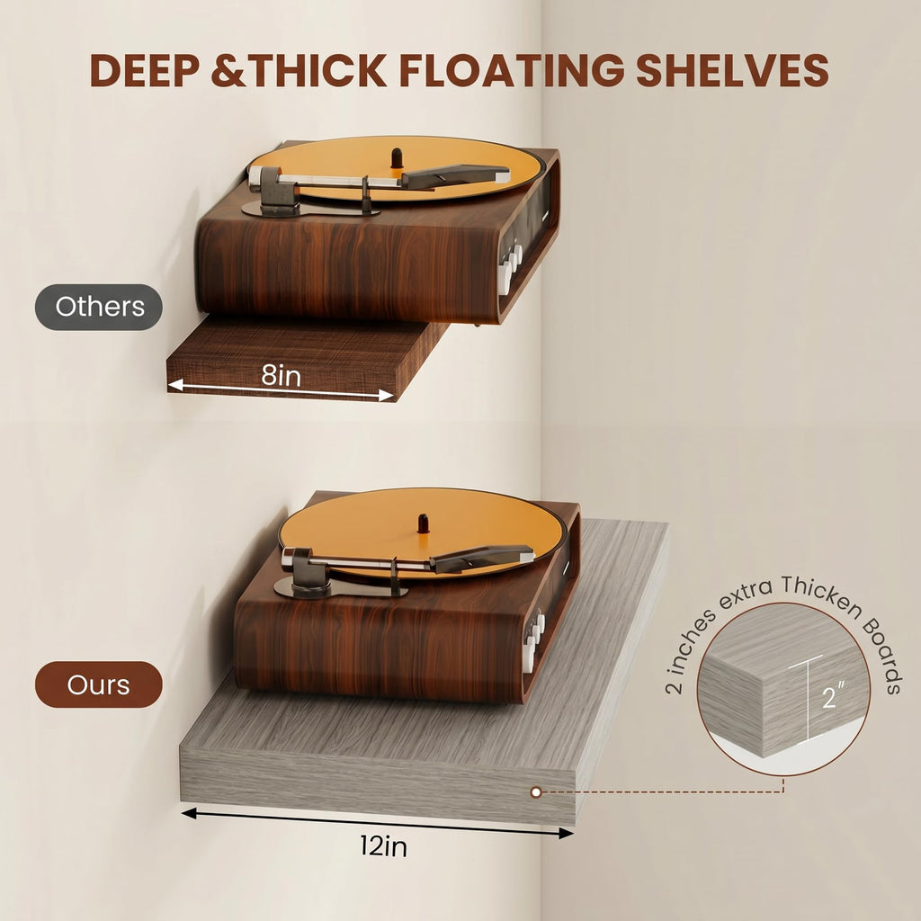 Deep Floating Shelves 40x12" Set of 2, Grey
