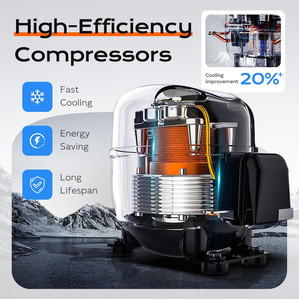 Portable Tent Air Conditioners,6800 BTU Heating, 7500 BTU Cooling, Heating 6-in-1 Portable Air Conditioner