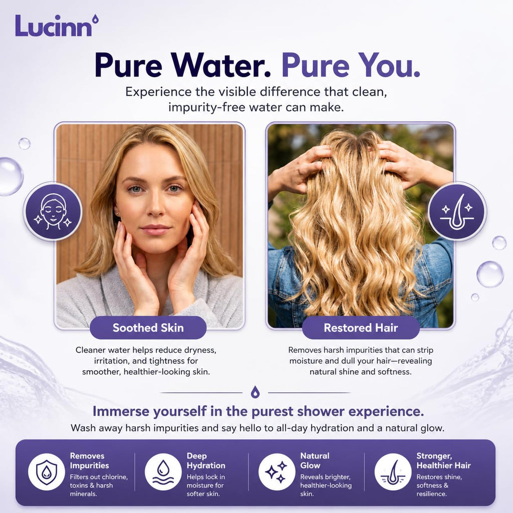 Pro Filtered ShowerHead | Filtered Showerhead - Removes 99% Chlorine & Heavy Metals, Improves Hair & Skin, Easy