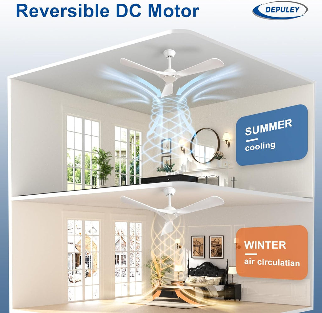 52 Inch 3 Blade Outdoor Fans for Patios - White Ceiling Fan No Light Indoor Remote Control Ultra Quiet DC Motor Reversible 6 Speed Timer A101-B0DYN2D4QH